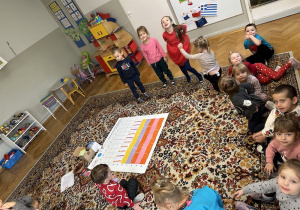Dzieci siedzą na dywanie i układają tort na macie do kodowania według instrukcji słownej