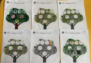 rysunki wykonane przez dzieci - drzewo genealogiczne