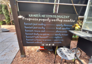 Zabawna tablica meteorologiczna